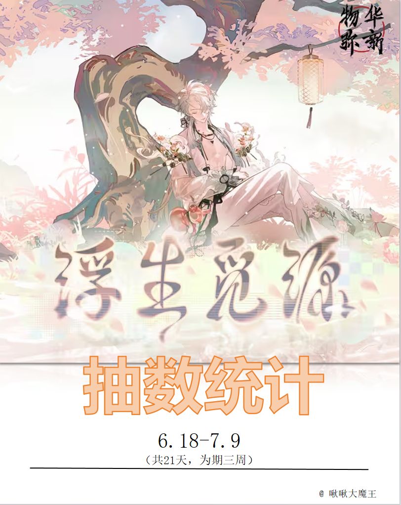 物华弥新3.1版本下「浮生觅源」抽数统计截图