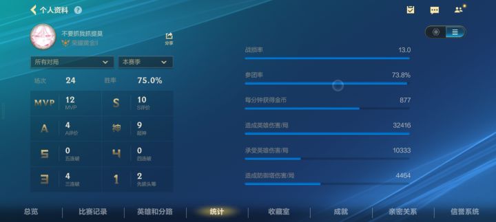 恶心截图