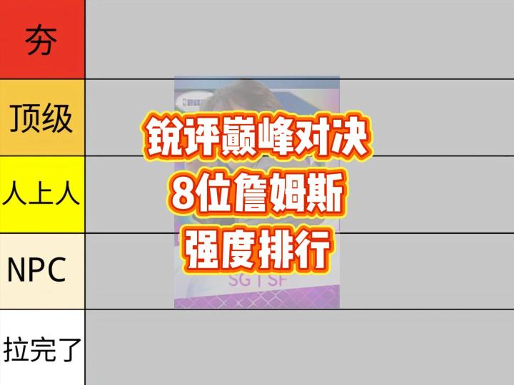 锐评巅峰对决八位詹姆斯强度,从拉到夯五个排名截图