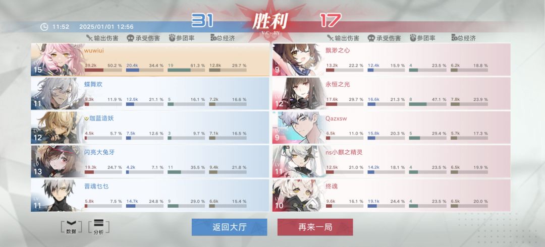 孩子不懂事 2