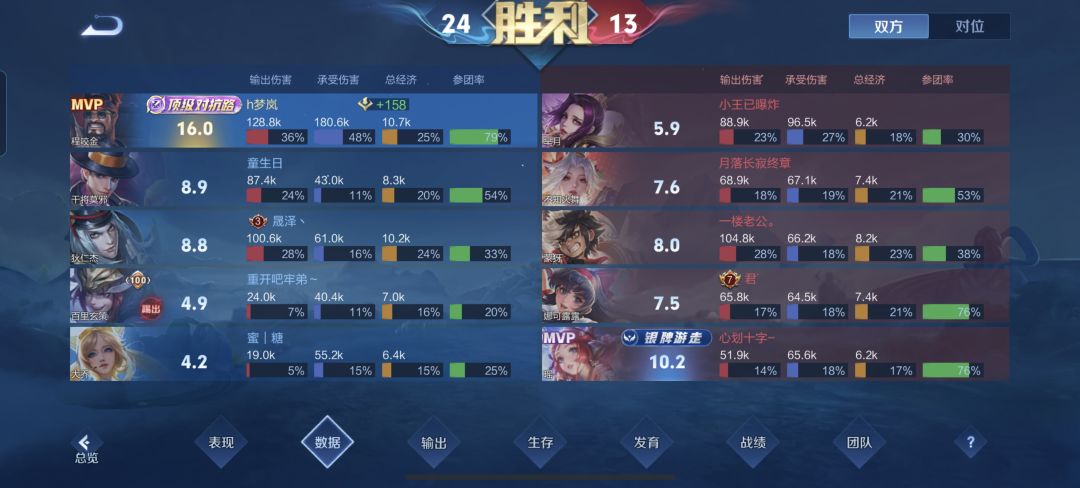 一带四还挂机一个 1