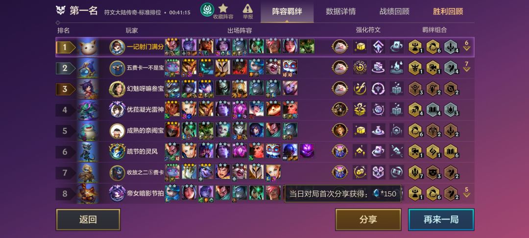 这么多三星? 1