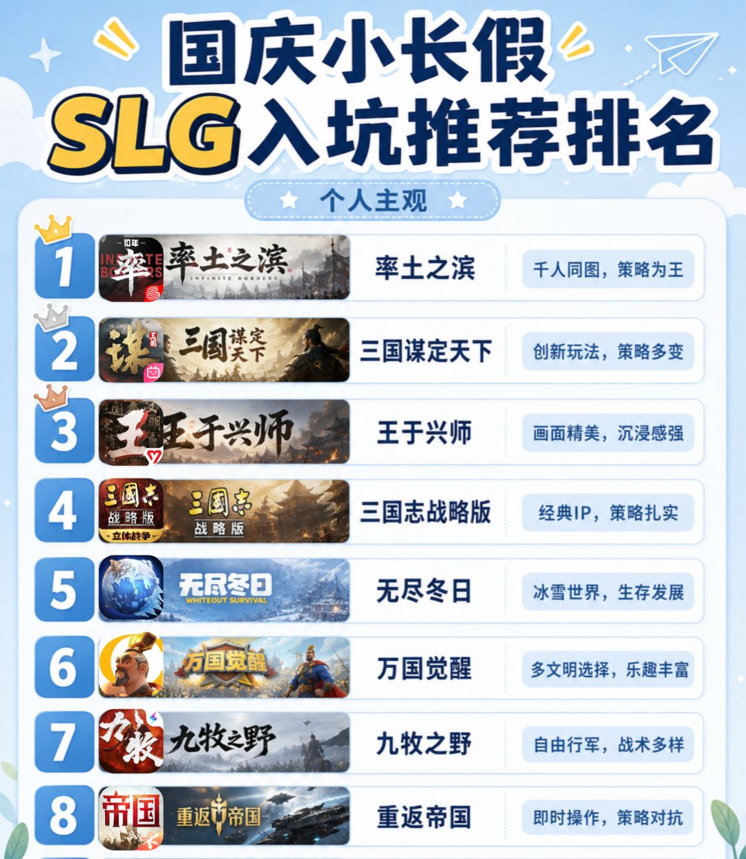 国庆小长假,SLG入坑推荐排名 1