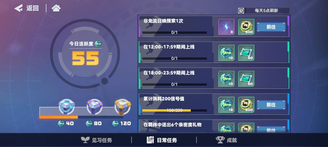 新系统评价 2