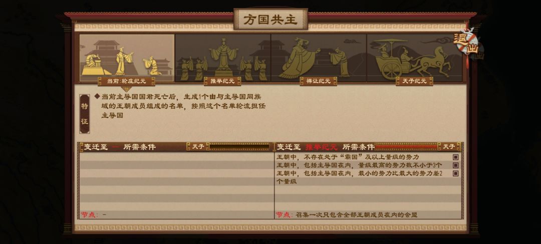 会盟这个是不是不能刷了? 2