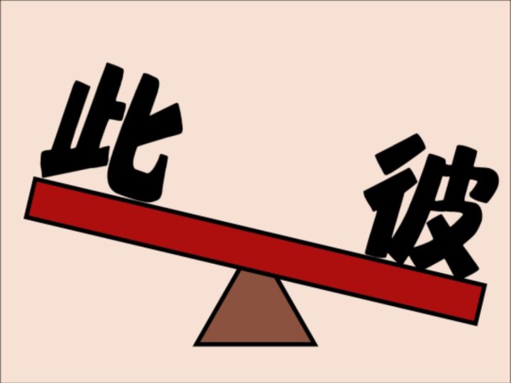 趣味看图猜成语,今天你答对了几题呢?截图