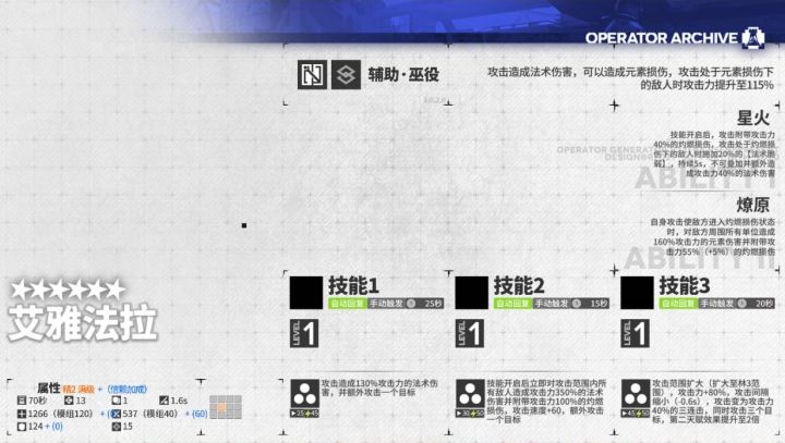 自设夏活异格小羊截图
