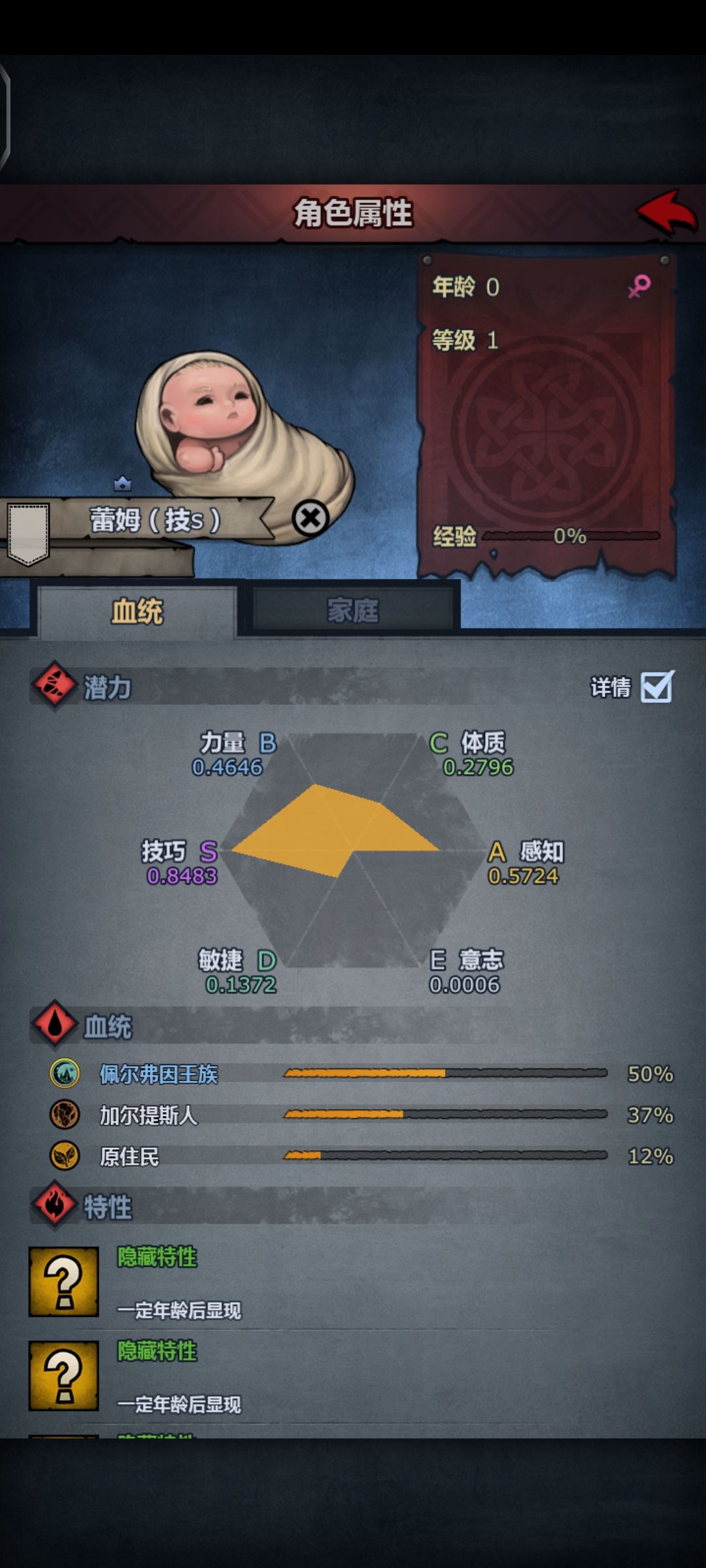 真是牛逼呀 6