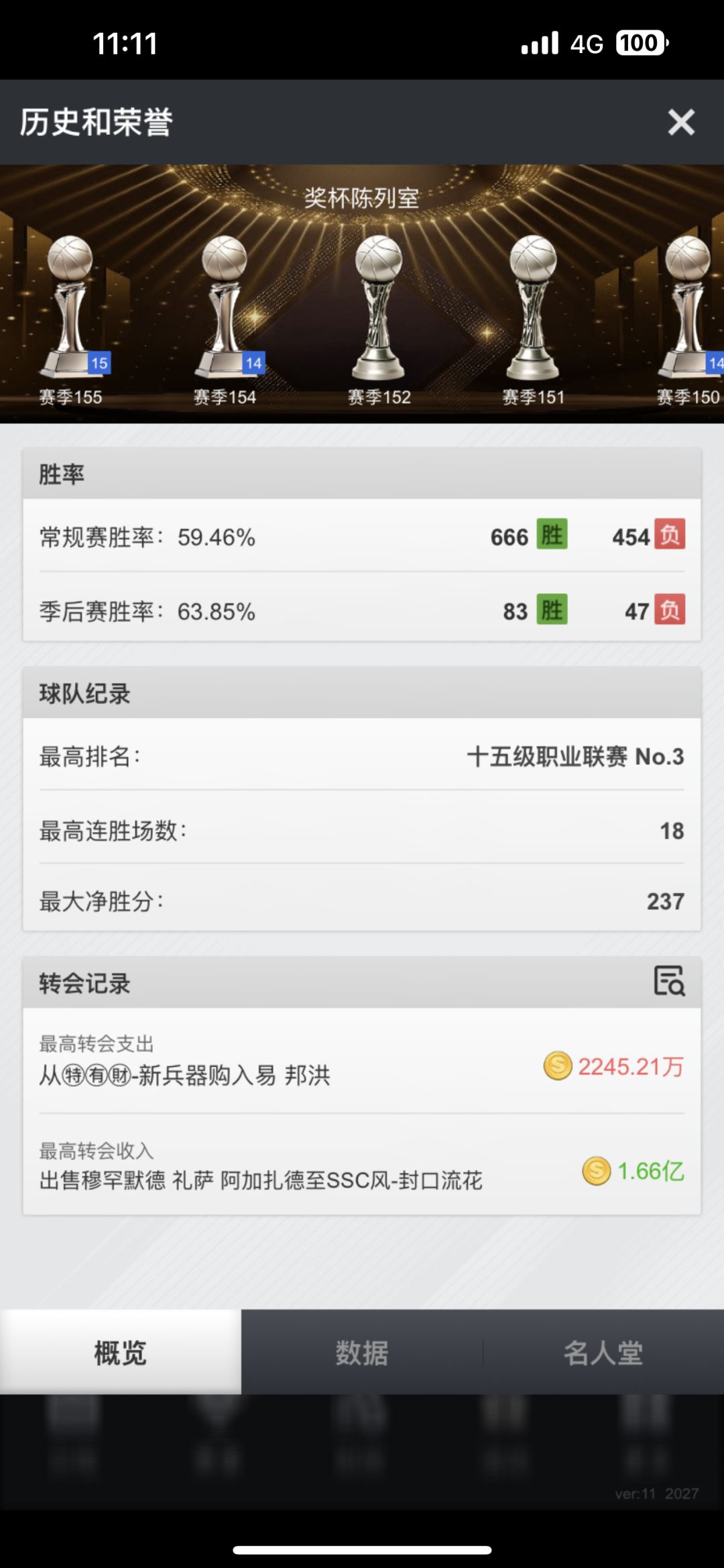 12人300出头15混16成功,依旧大满亚 2