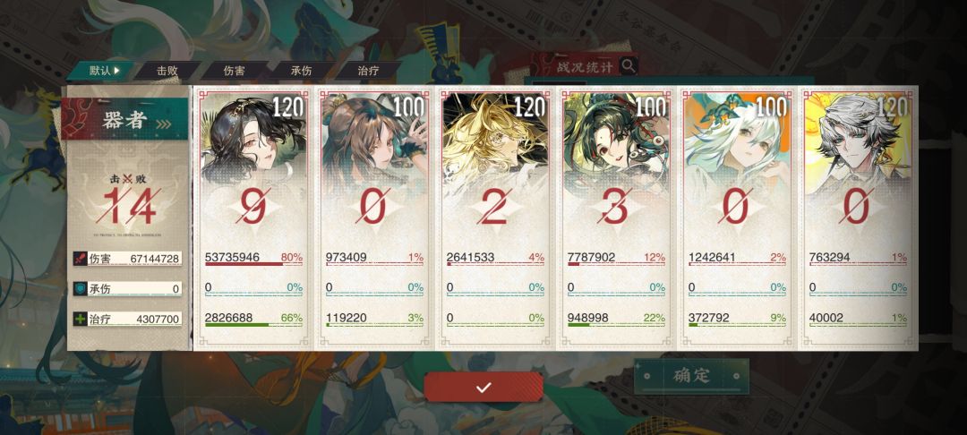 吓哭了 3