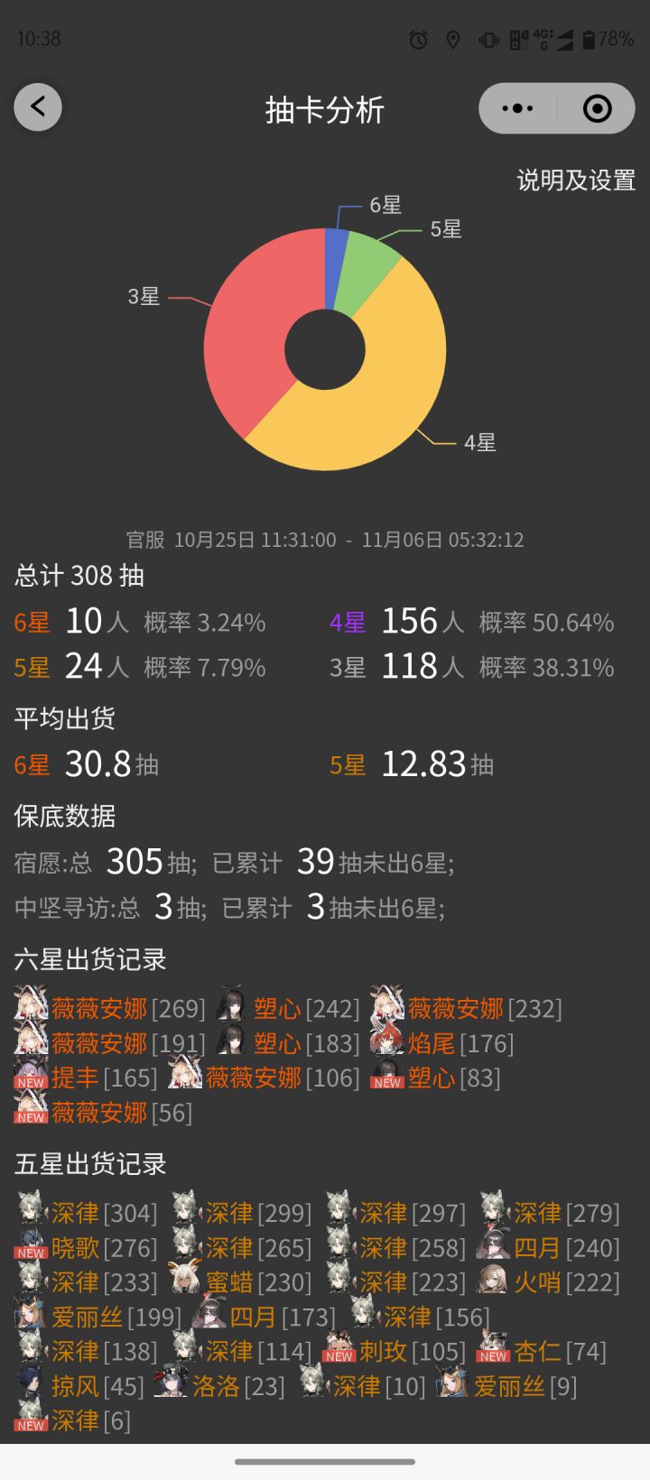 薇薇安娜。。。截图