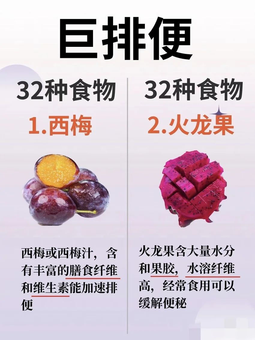 🌟青年大学习|如何实现排便自由1🌟 1