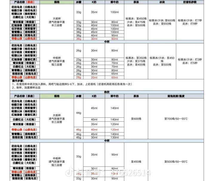 宝藏游戏又又又送皮肤啦截图