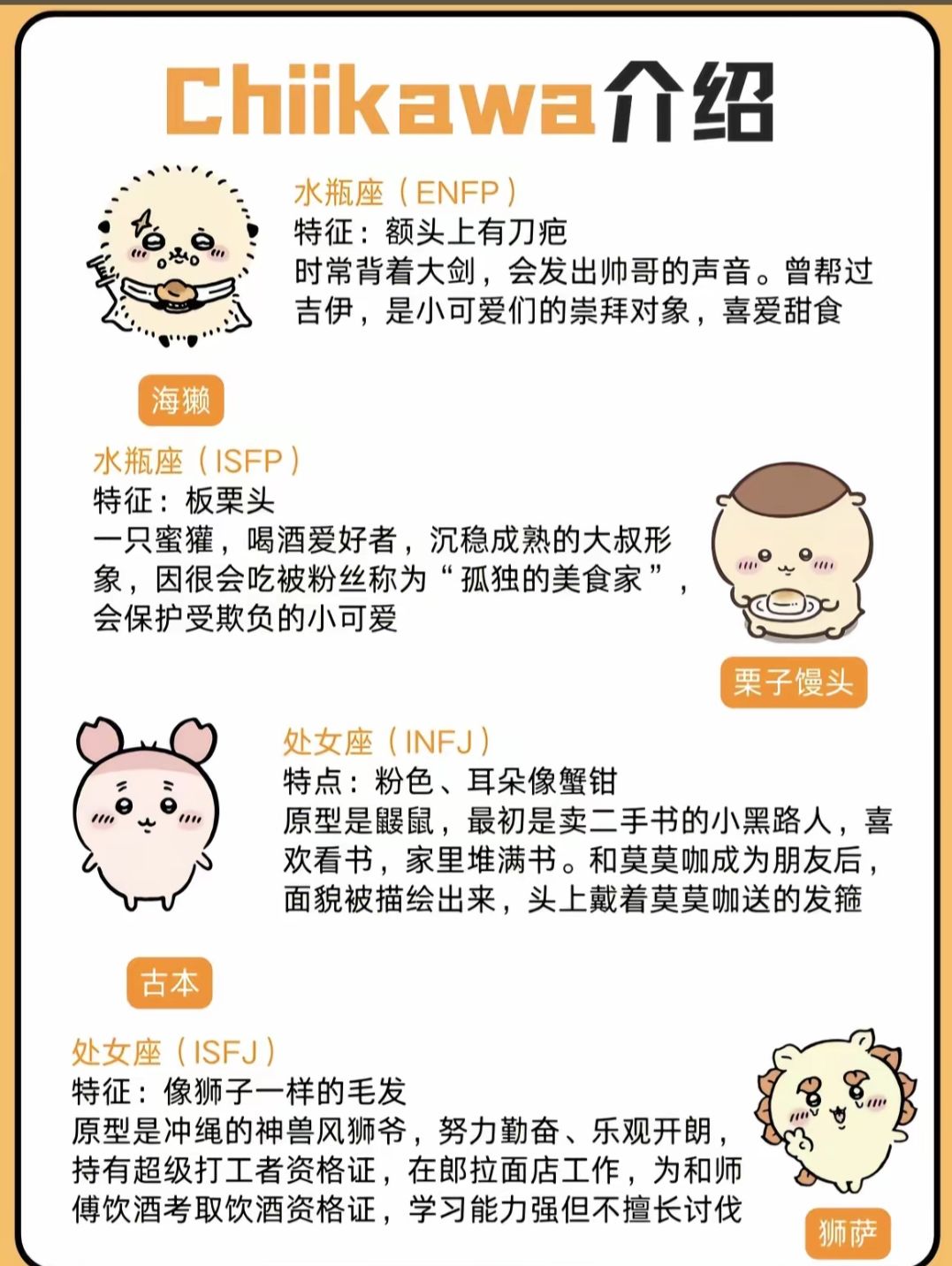 🌟青年大学习|Chiikawa角色介绍🌟 2