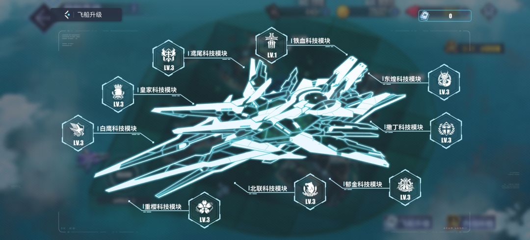 这个就差两个了,怎么也刷不出 1