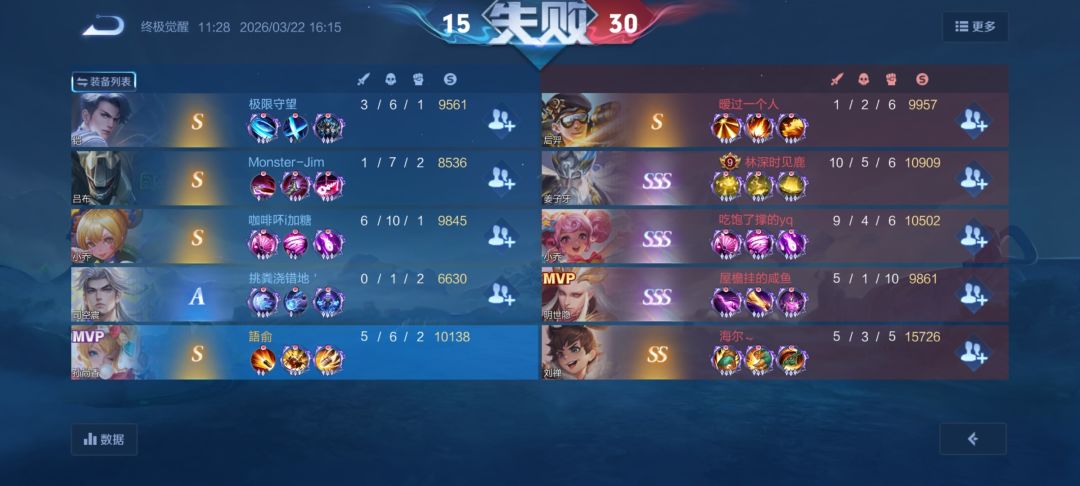 全程泉水回城挂机就一分,构思游戏 2