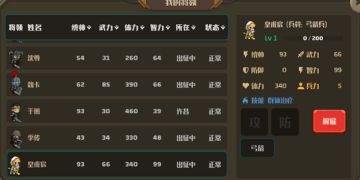 策略城池II将领攻略专题介绍