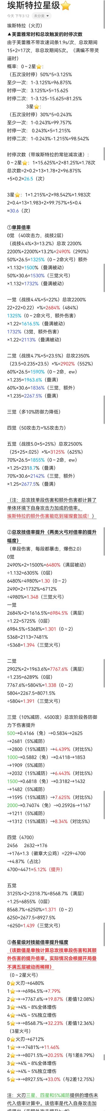 埃斯特拉不同星级对总攻技倍率提升幅度