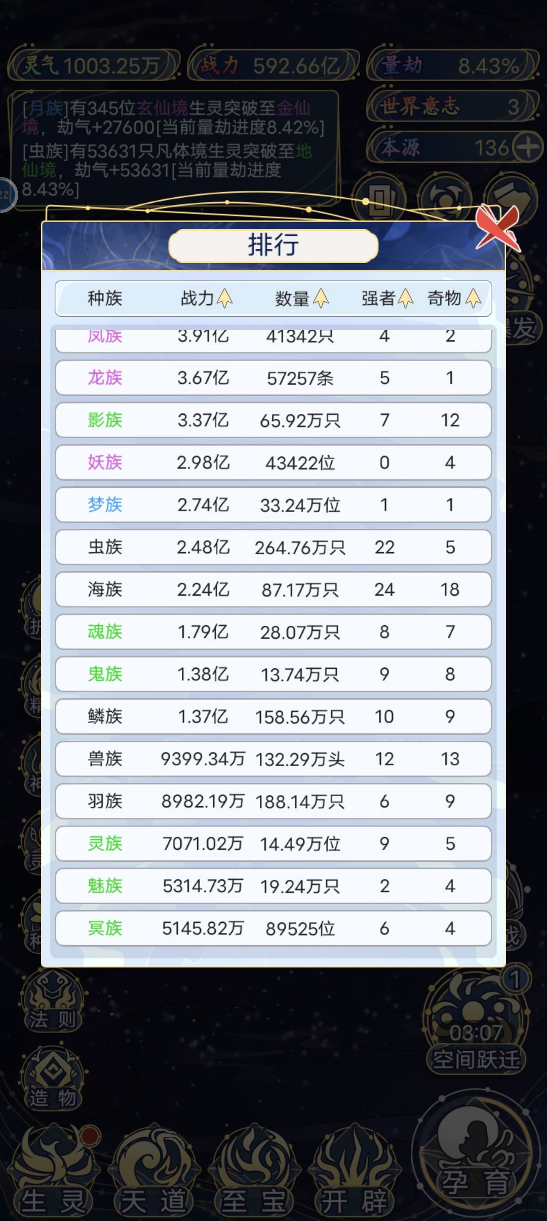 就问你离不离谱 2