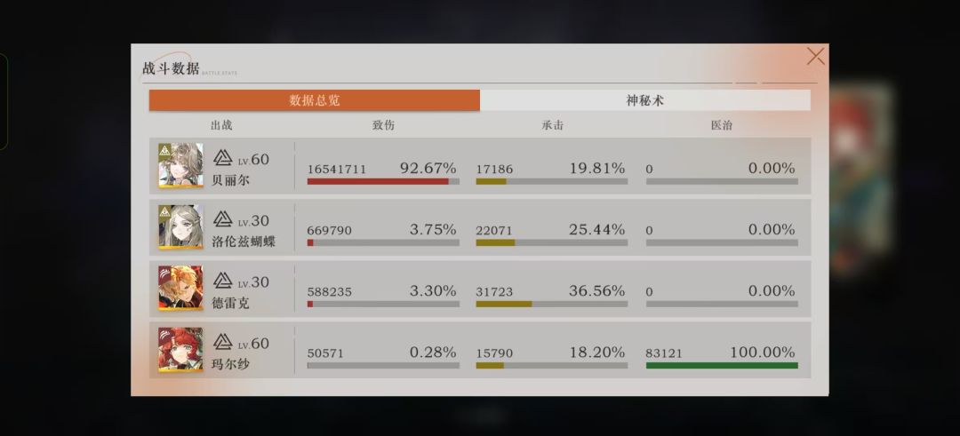 德雷克强度 2