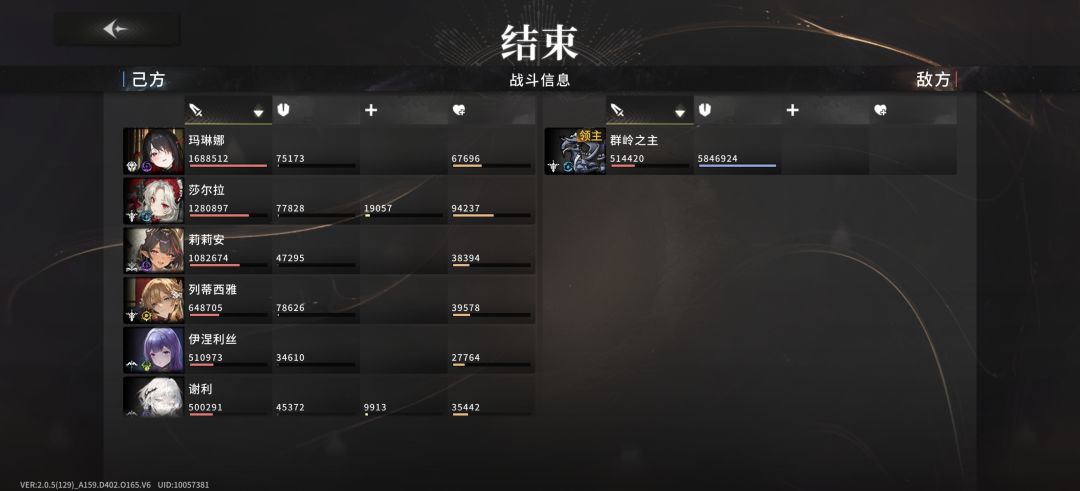 木队还是太权威了 4