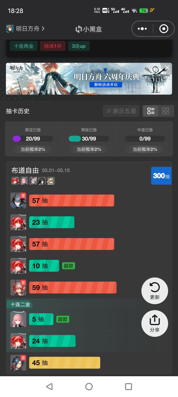 为了EW,强300抽截图