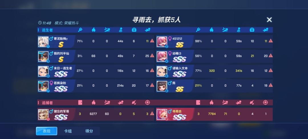 烂分车 2