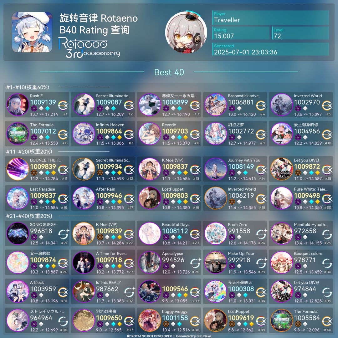 入坑第四?五?天 11