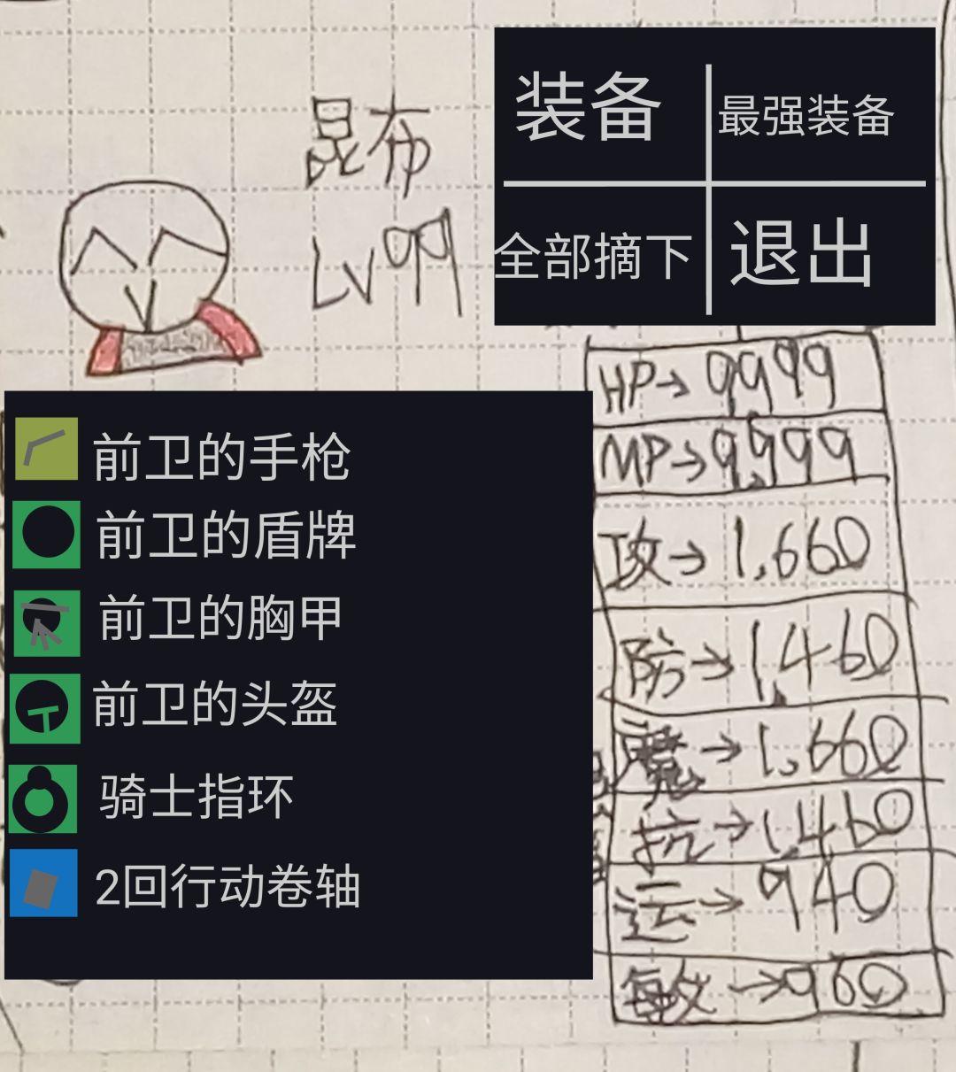 技能共会 2