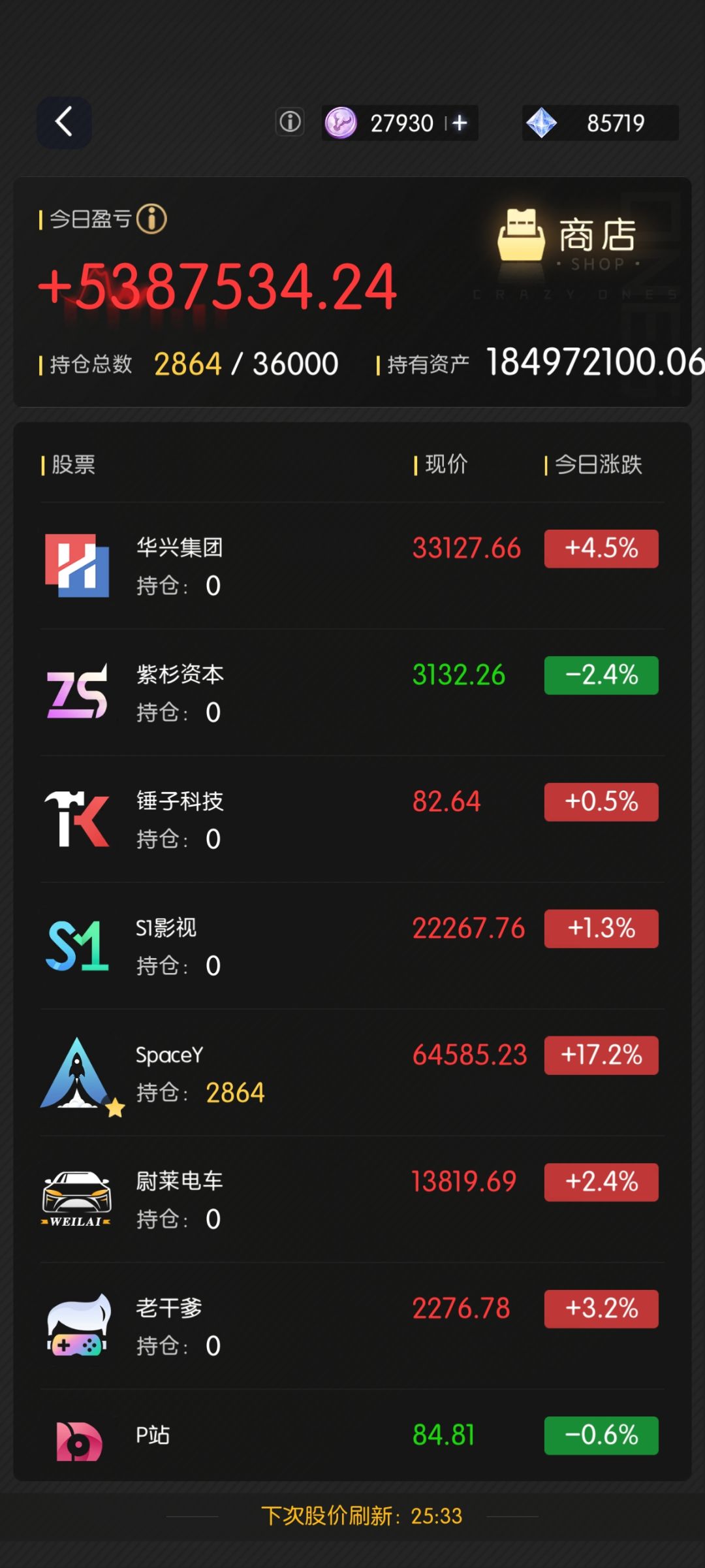 每日股票 1