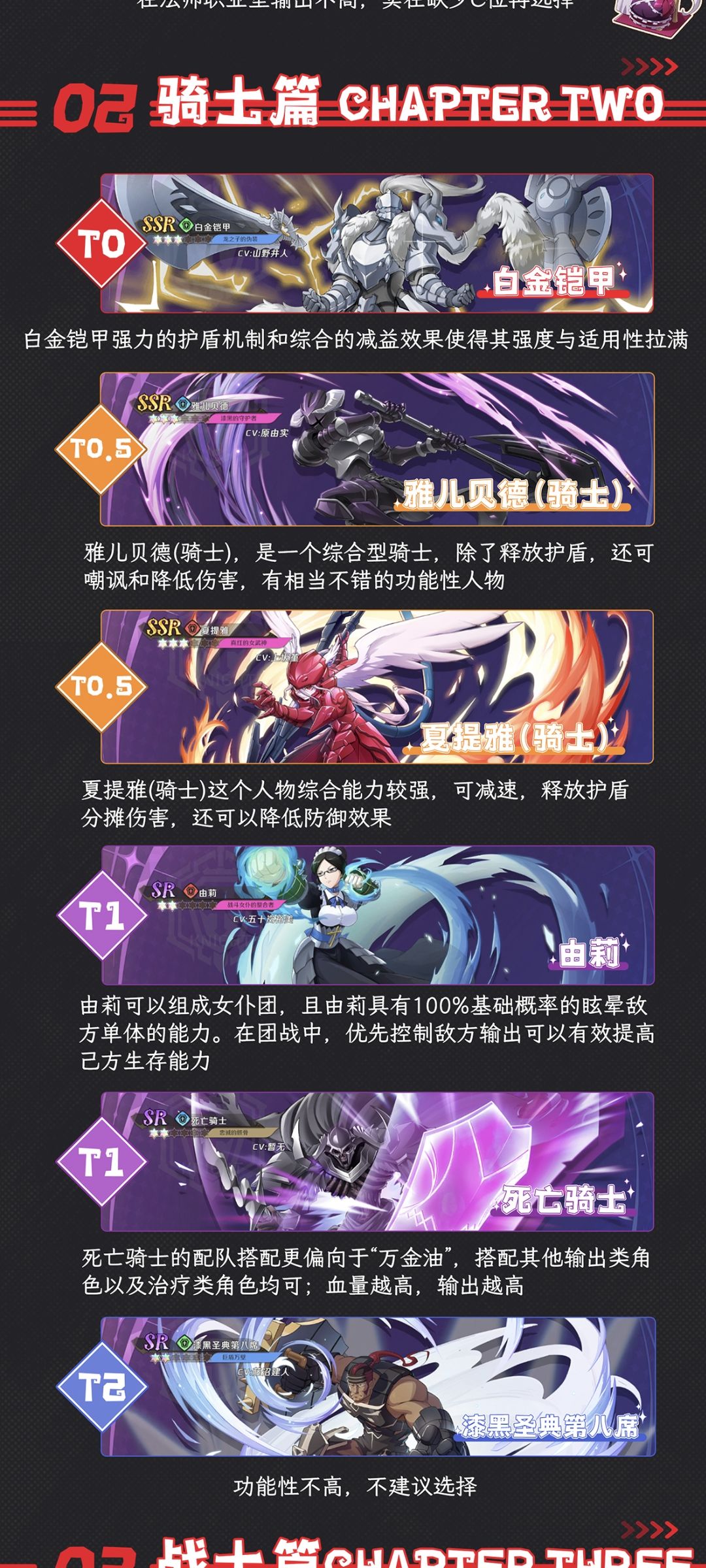 最强阵容!人物强度解析!震撼来袭!!萌新看过来!!附兑奖码! 3