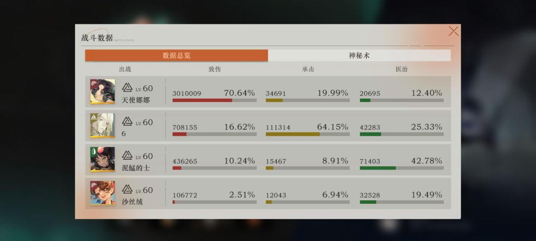 第一次30回合全打完 2