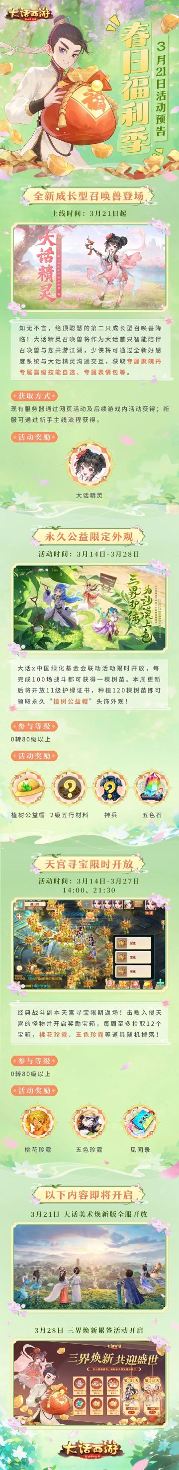 时间差不多喽！再不把福利端上来下场就跟上个策划一样