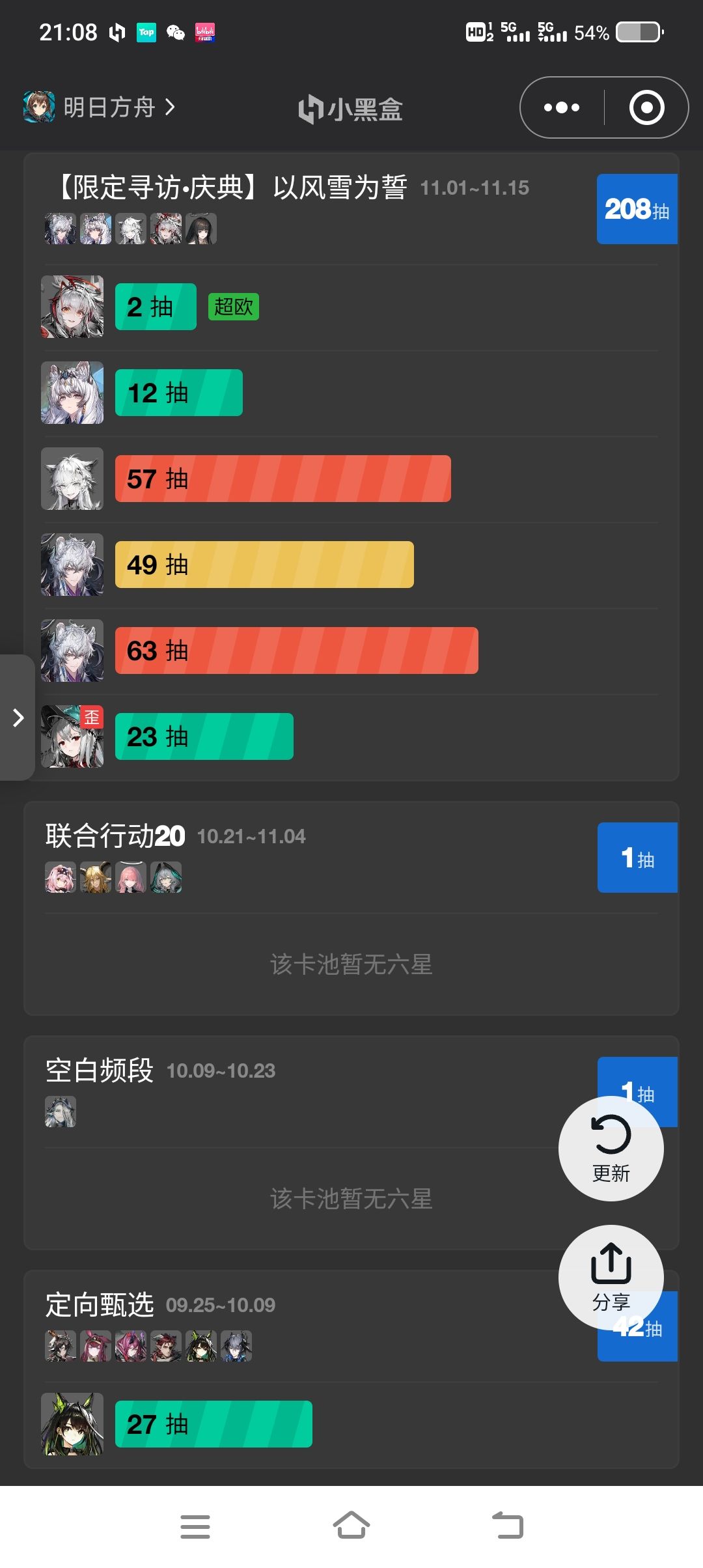 苦尽甘来 1