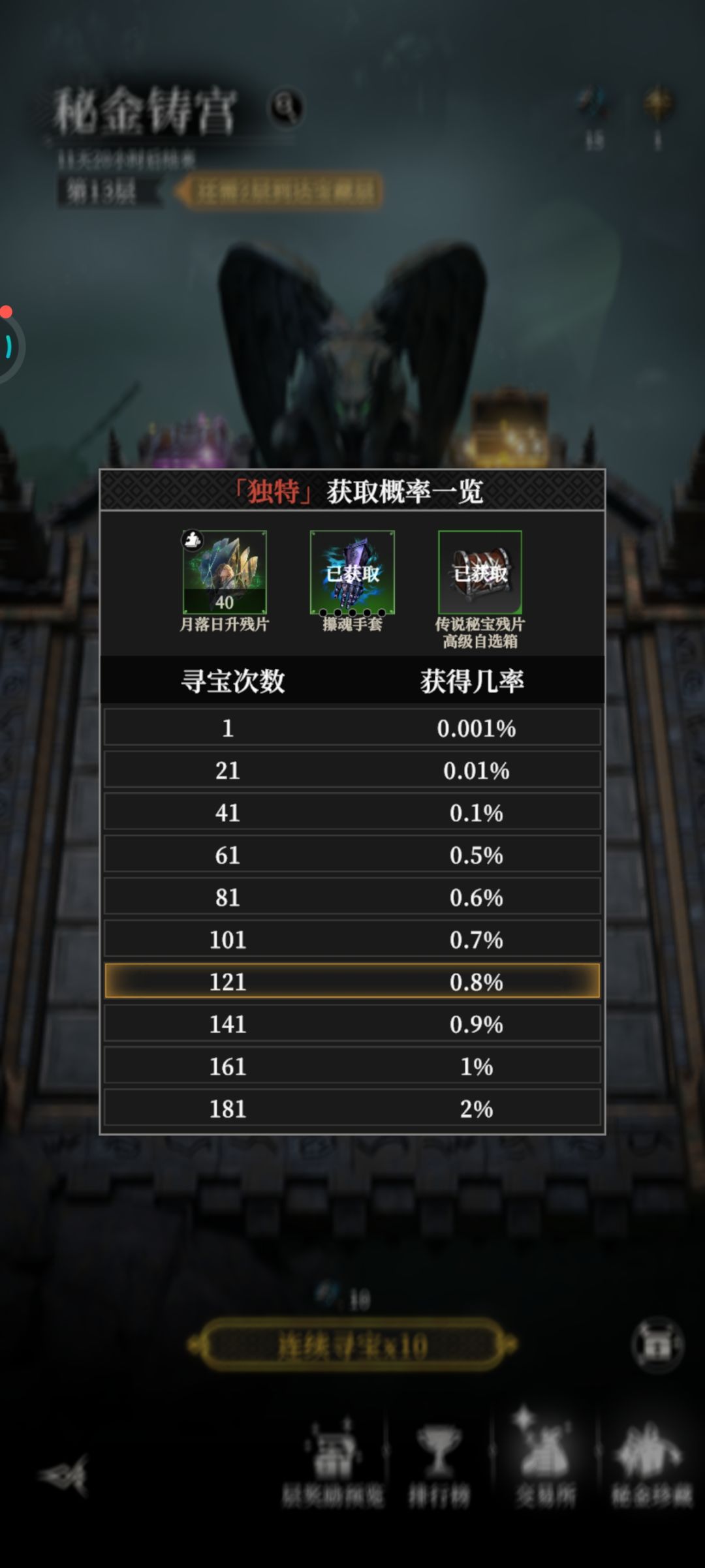 秘金铸宫养成攻略 3