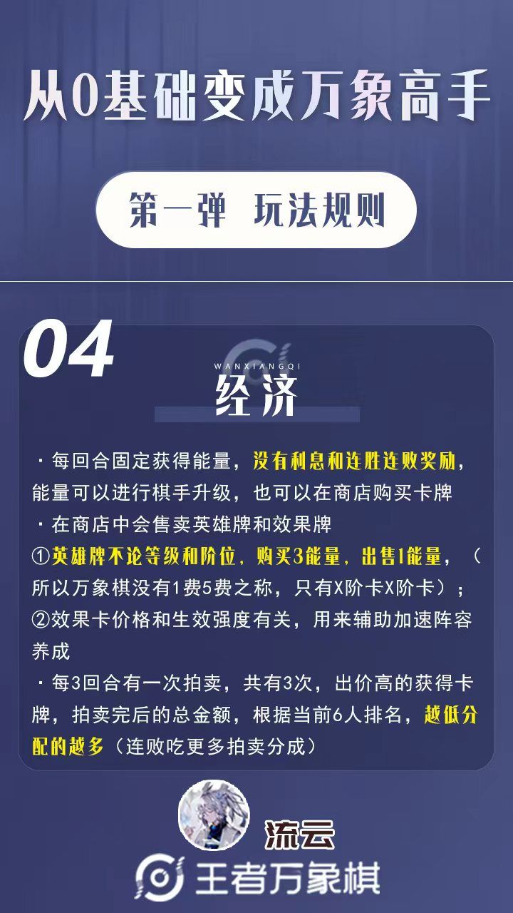 从0基础变成万象高手 4