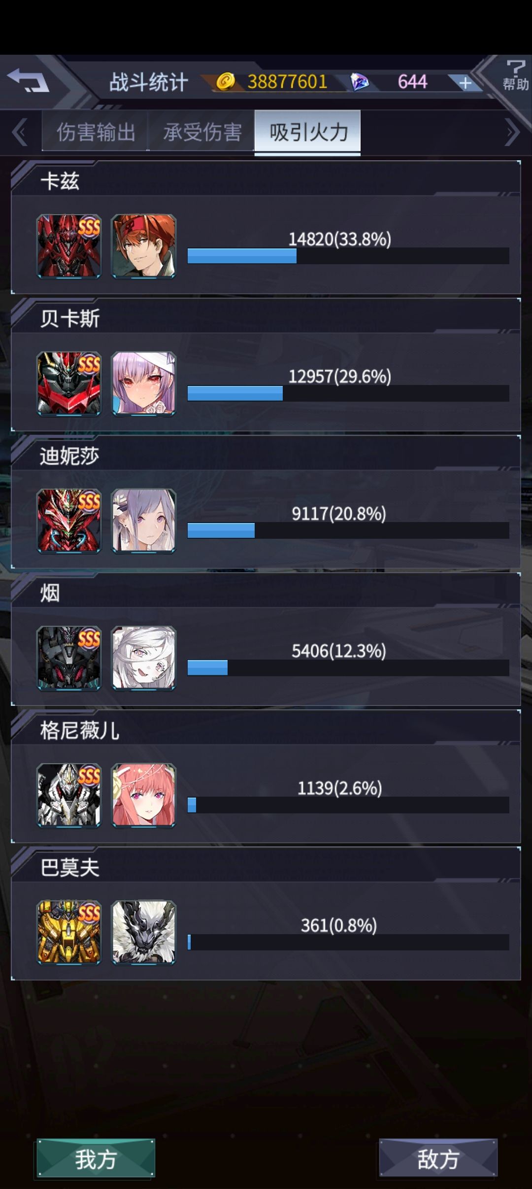 凤凰 2
