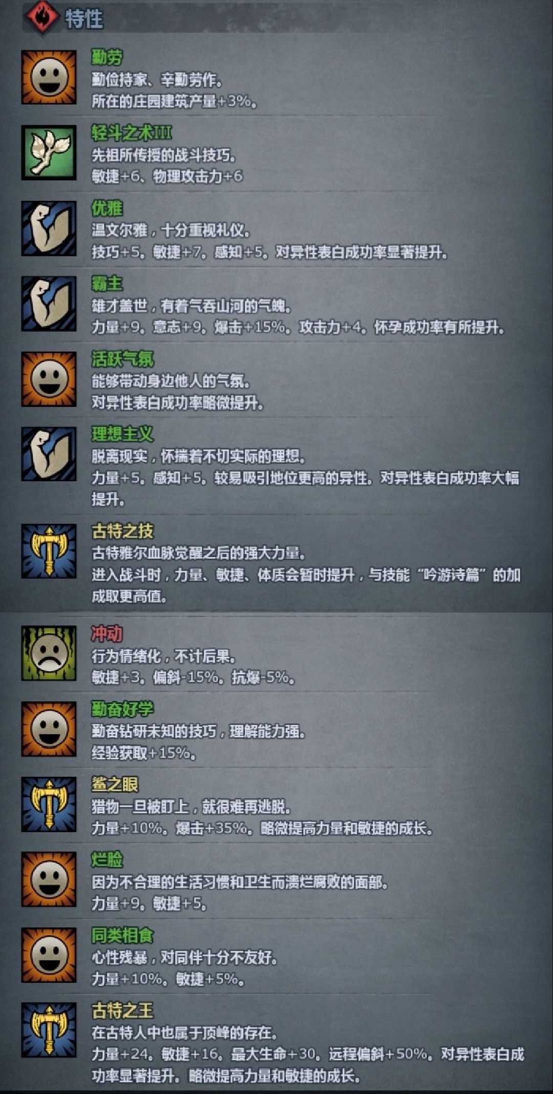 【神子记录系列】古特神子一号 2
