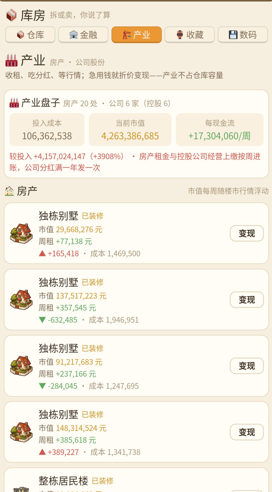 资产一千万亿，宣告毕业 2