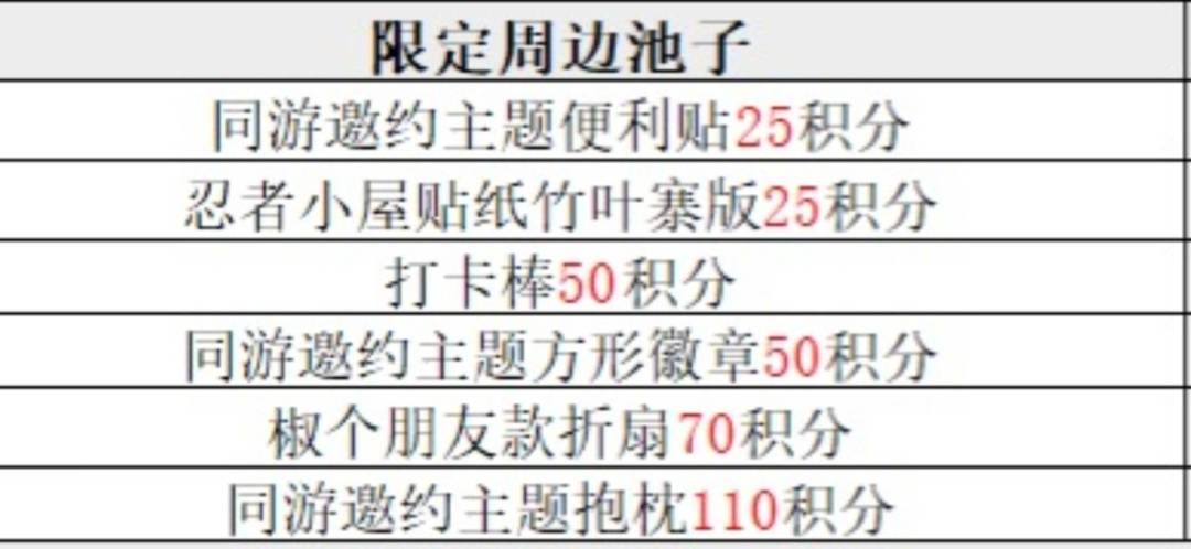 二区家族招人 4