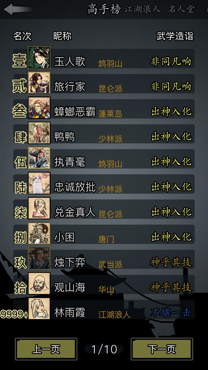 这个排名是认真的吗 1