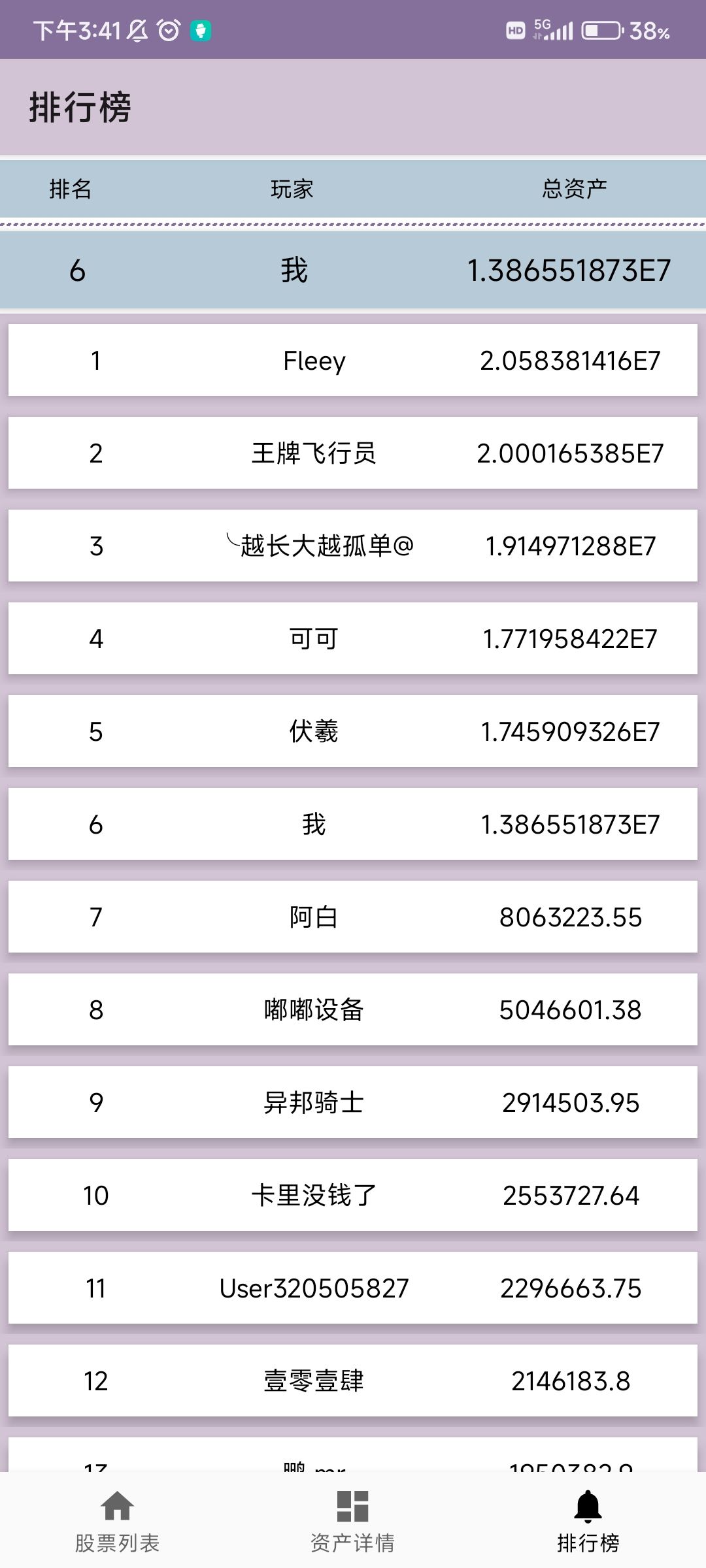 如图 2