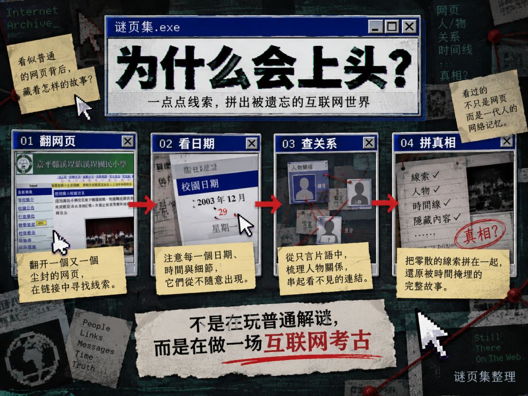 这3部台湾网页解谜,有种在旧互联网里查案 2