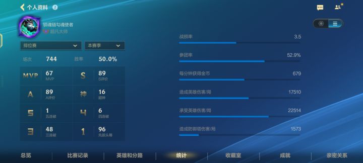 我来证明elo截图