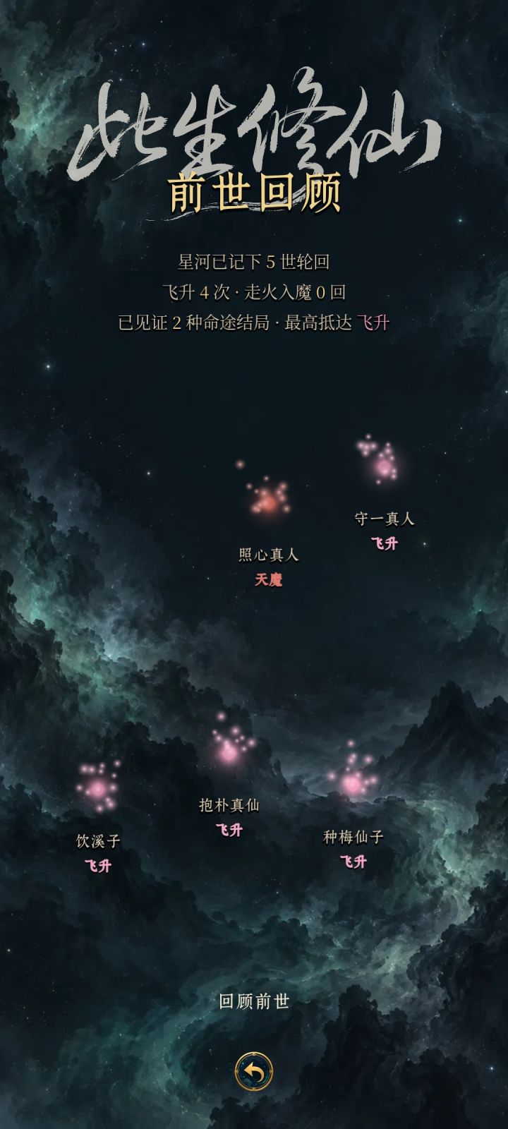 练气：护道，不要口头和演武
洗髓丹，老者招手，走上前接丹药（概率）
道观残图（锁灵阵），先记下再找机会布置（大概率拿到）
山祠拿引气玉简，直接参悟筑基要诀
筑基：入魔使用魔种，心魔点数6+9+12
循纸墨溯源，找全本，拿太乙含真诀
猛火摧，培元丹
火莲子，燃寿或者准备法衣（概率）
古洞府捡的残玉别买，看看热闹就行。
会动的灵兽蛋别买，蹭点养兽知识就行
青牛山引泉入炉，加凝丹成功率
结丹：远道号时，截图