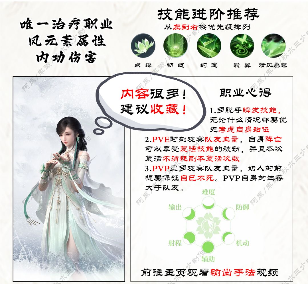 逆水寒手游素问超详细攻略,建议收藏起来~ 1