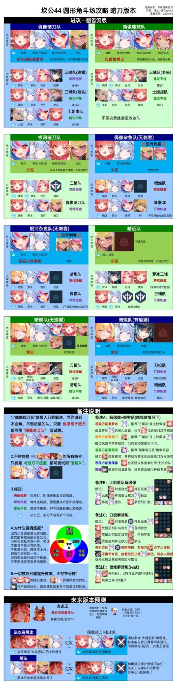 【44一图流】暗刀版本进攻攻略