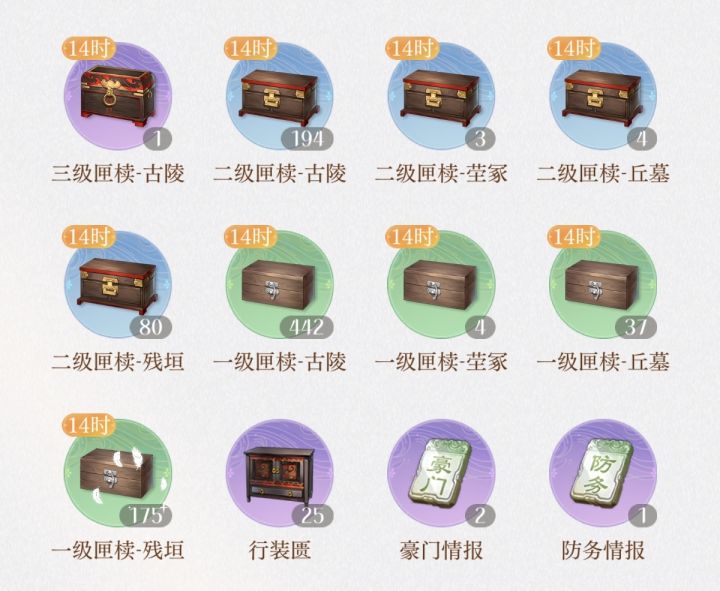 一级箱子600多，二级箱子300多，笑嘻嘻啦:)截图