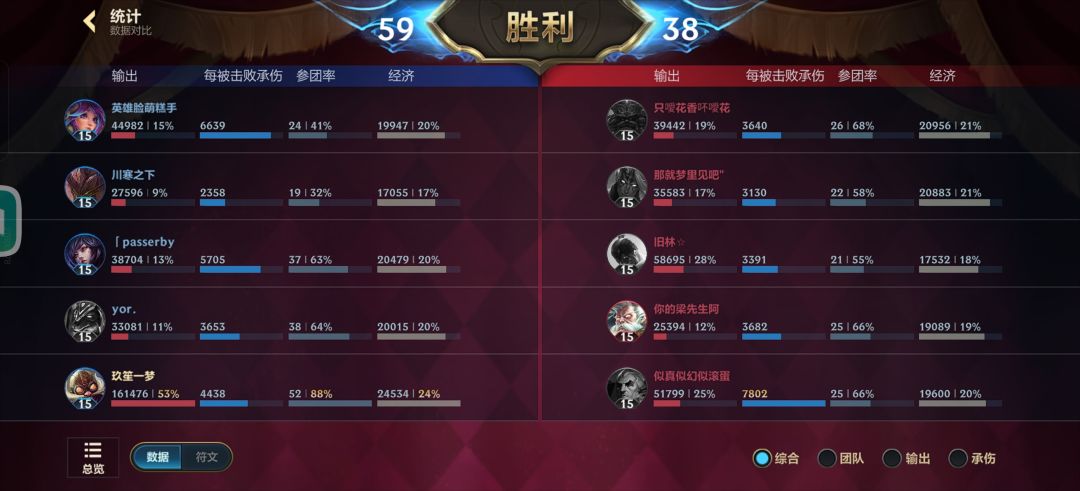 飞剑真的强👍🏻 1