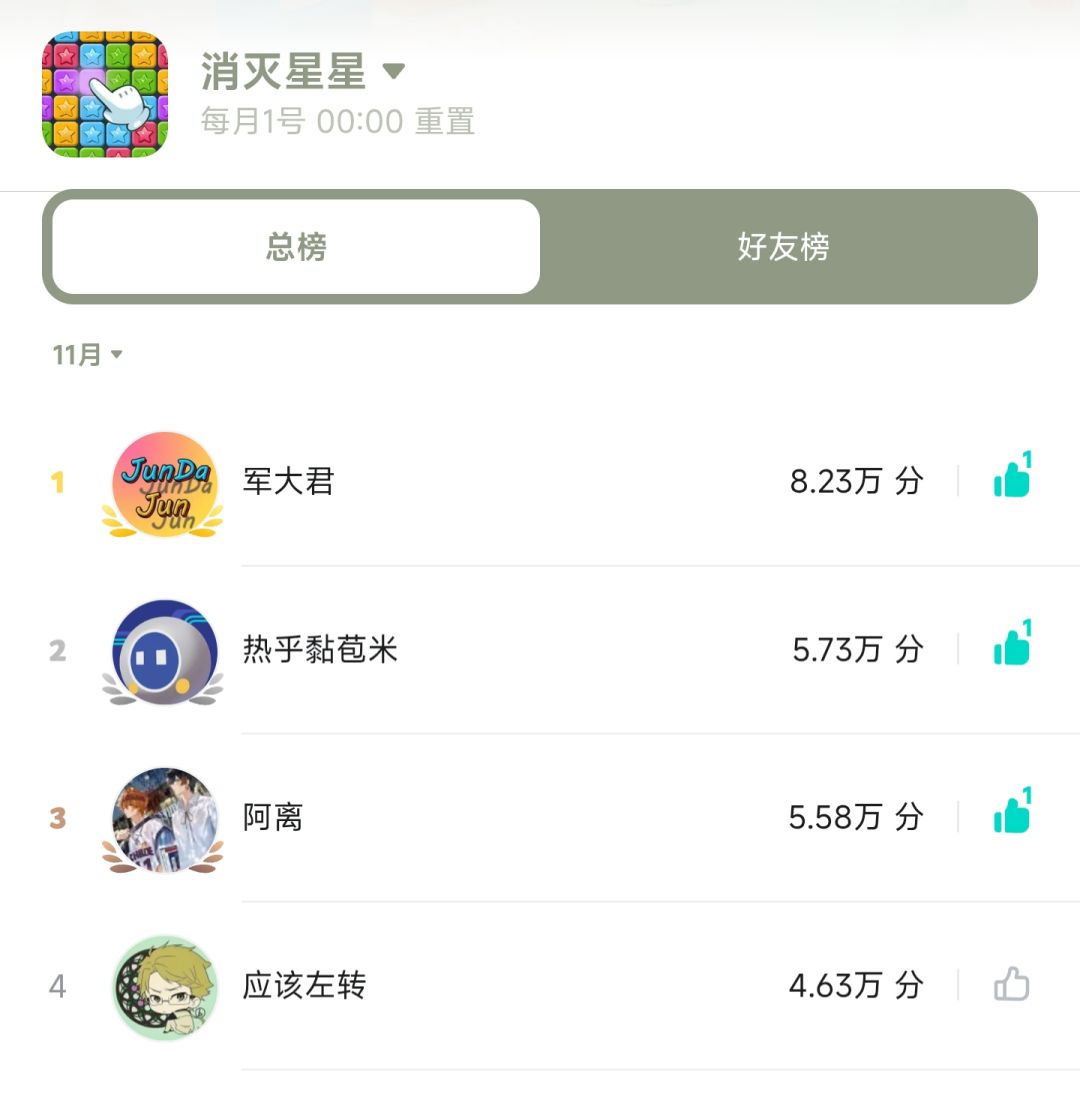主包已经燃尽了,第一名就是我 2